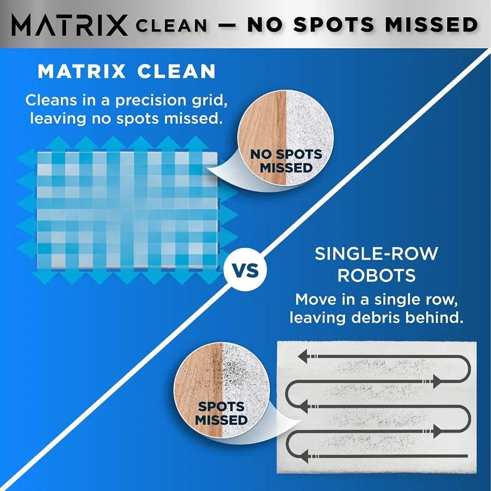 Matrix Self-Empty Robot Vacuum for Carpets and Hardfloors with 45-Day Capacity Bagless Base - Certified Refurbished FLIPSTYLEZLLC
