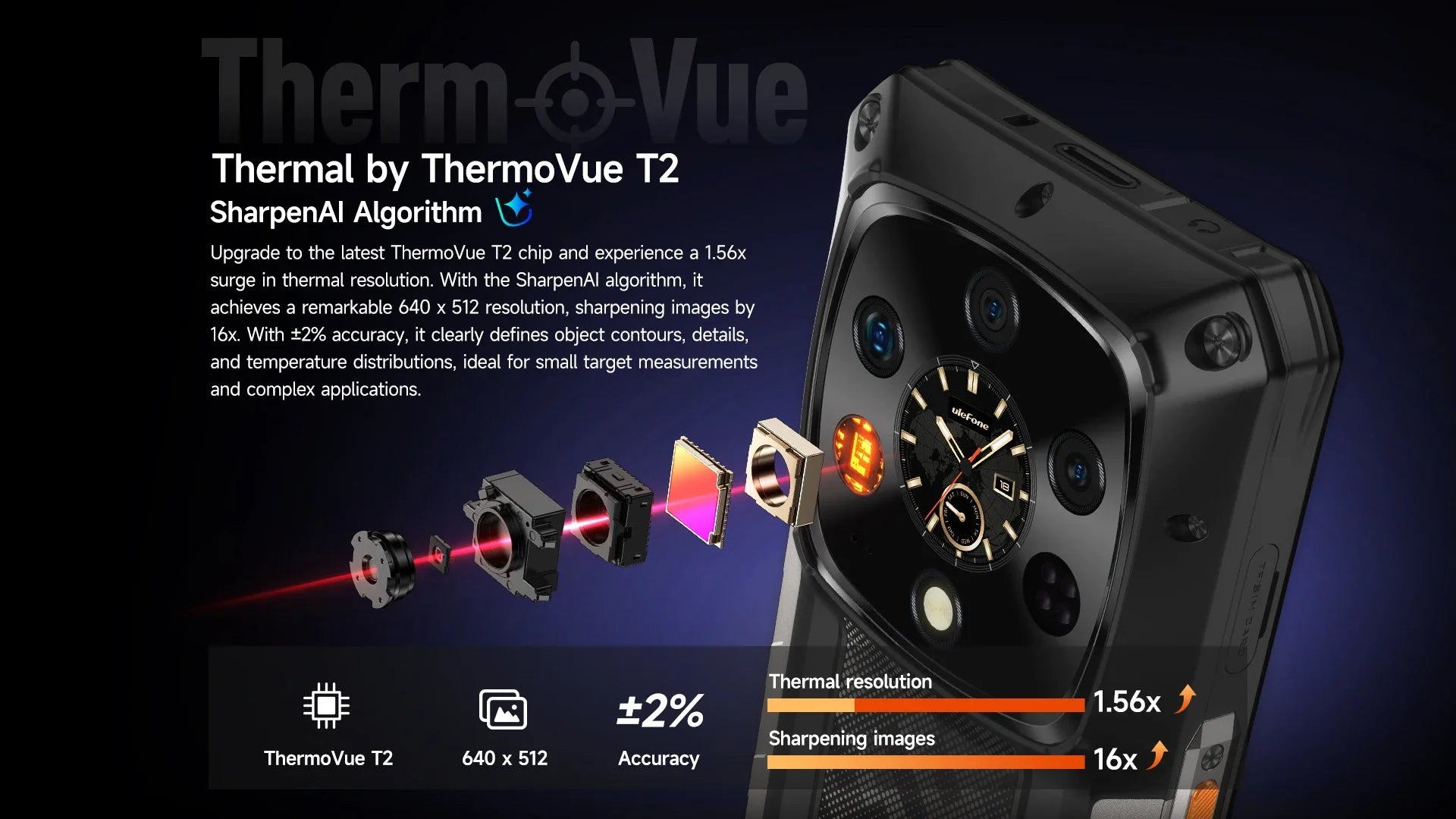 Ulefone Armor 28 Ultra 5G AI Thermal Imaging Rugged Phone Dimensity 9300+ 1TB ROM 32GB RAM Android Smartphone