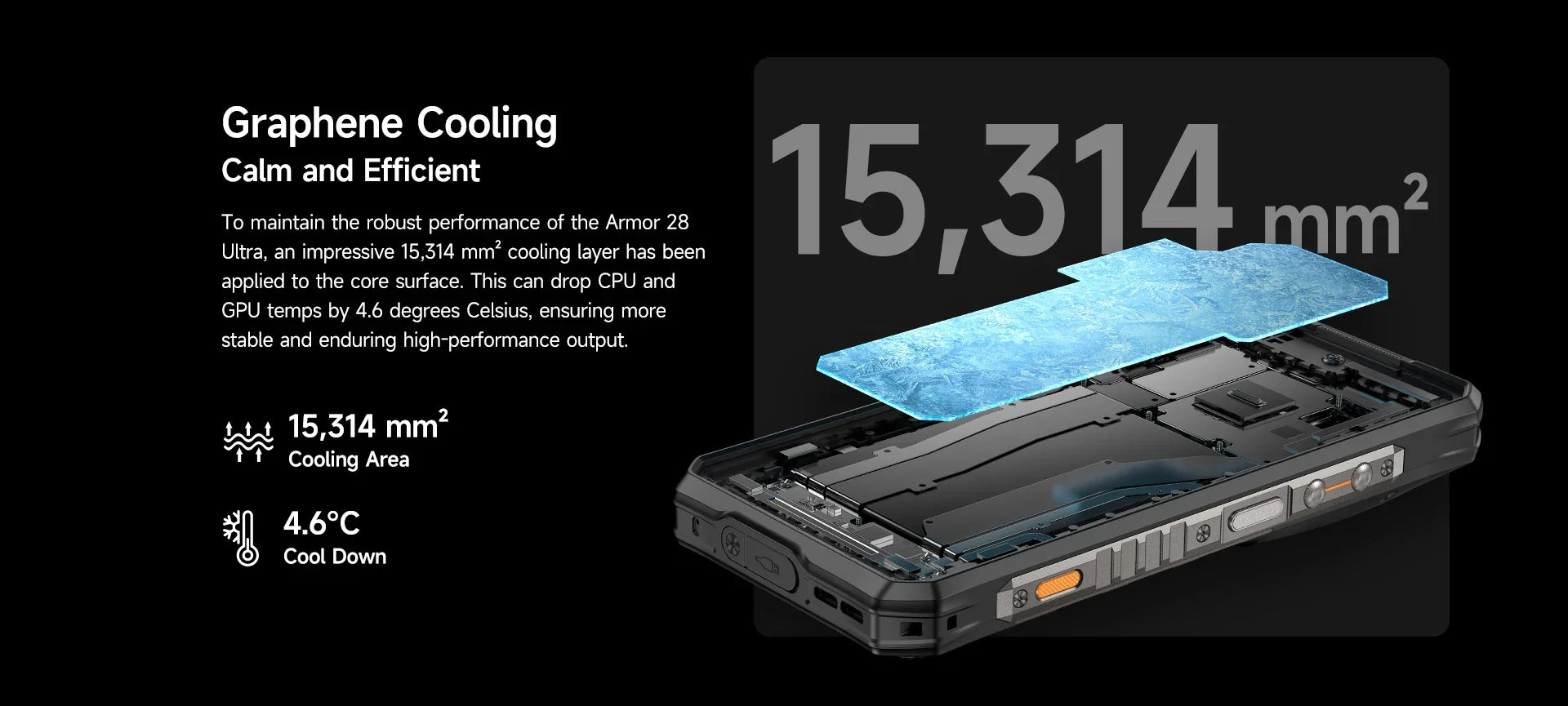 Ulefone Armor 28 Ultra 5G AI Rugged Phone 1TB ROM+32GB RAM Android Smartphone AMOLED 6.67" 10600mAh