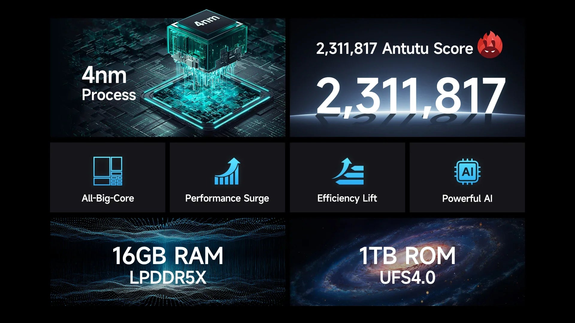 Ulefone Armor 28 Ultra 5G AI Thermal Imaging Rugged Phone Dimensity 9300+ 1TB ROM 32GB RAM Android Smartphone