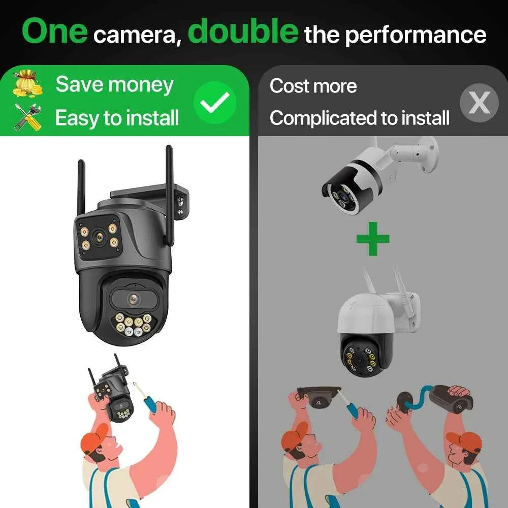 External Wifi PTZ Camera Dual Lens 4K 8MP HD Outdoor IP Camera 4MP Auto Tracking Security Protection CCTV Surveillance iCsee P2P WTN Essentials