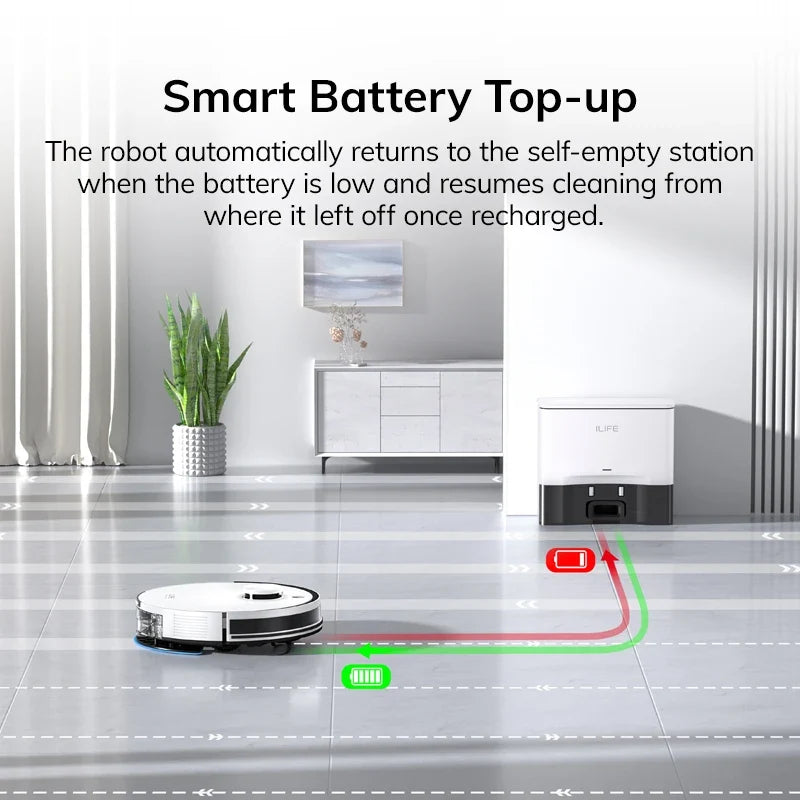 ILIFE A30 PRO 5000Pa Suction, Robot Vacuum and Mop Combo, Self Emptying, 60 Day Capacity, App/Remote, 180 Minute Running Time FLIPSTYLEZLLC
