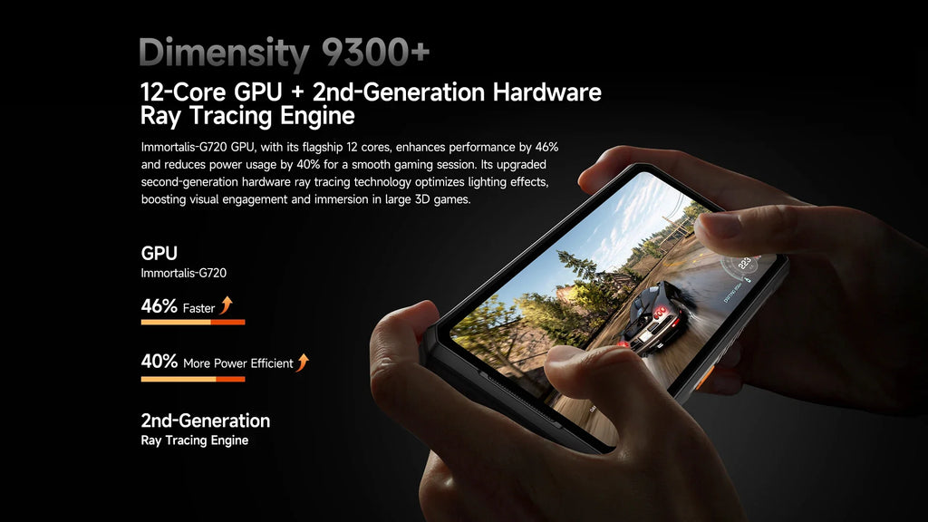 Ulefone Armor 28 Ultra 5G AI Thermal Imaging Rugged Phone Dimensity 9300+ 1TB ROM 32GB RAM Android Smartphone