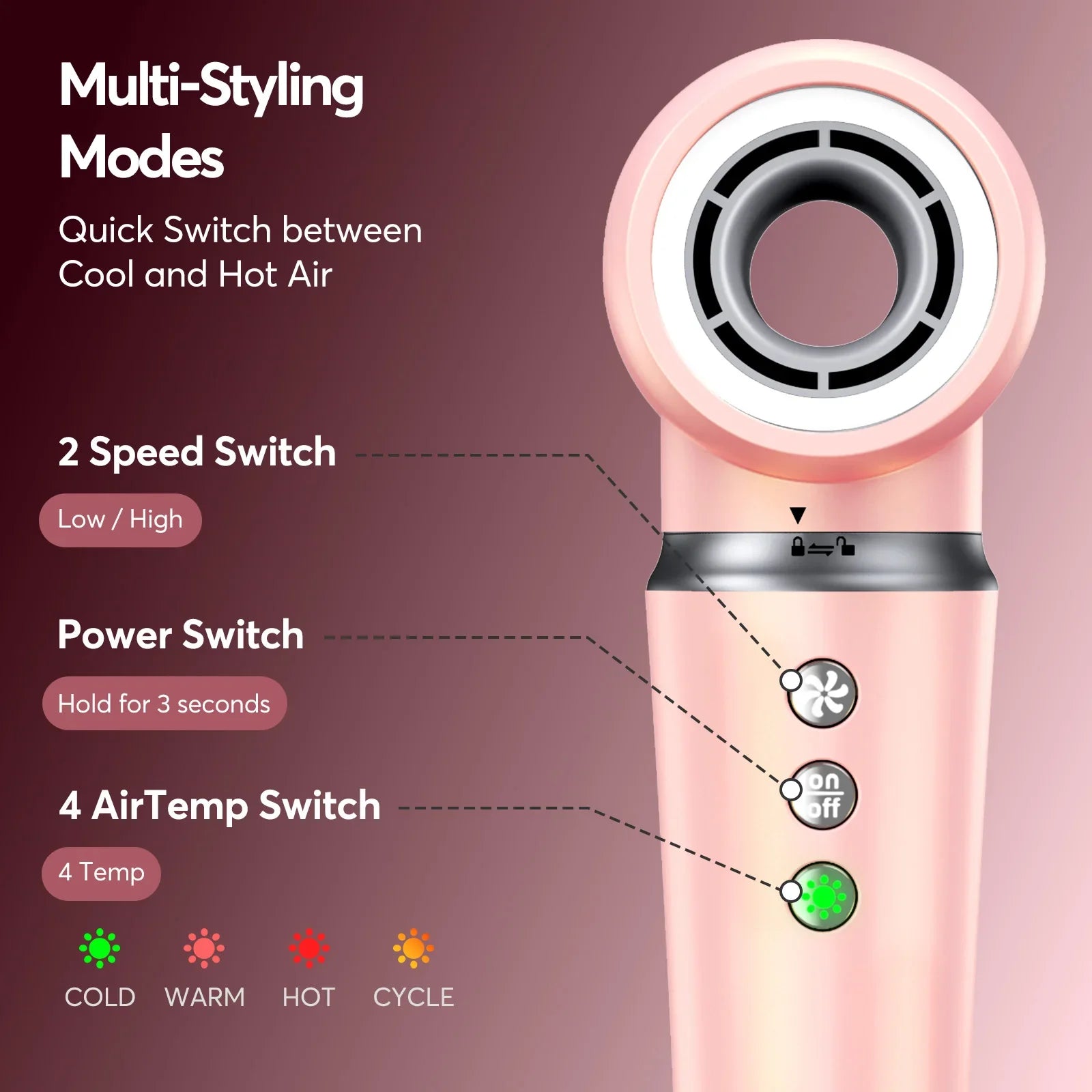 5 in 1 High-Speed Hot Air Styler Frizz-Free Fast Drying No Heat Damage Hair Dryer Curl Volumize Straighten with Travel Bag FLIPSTYLEZLLC