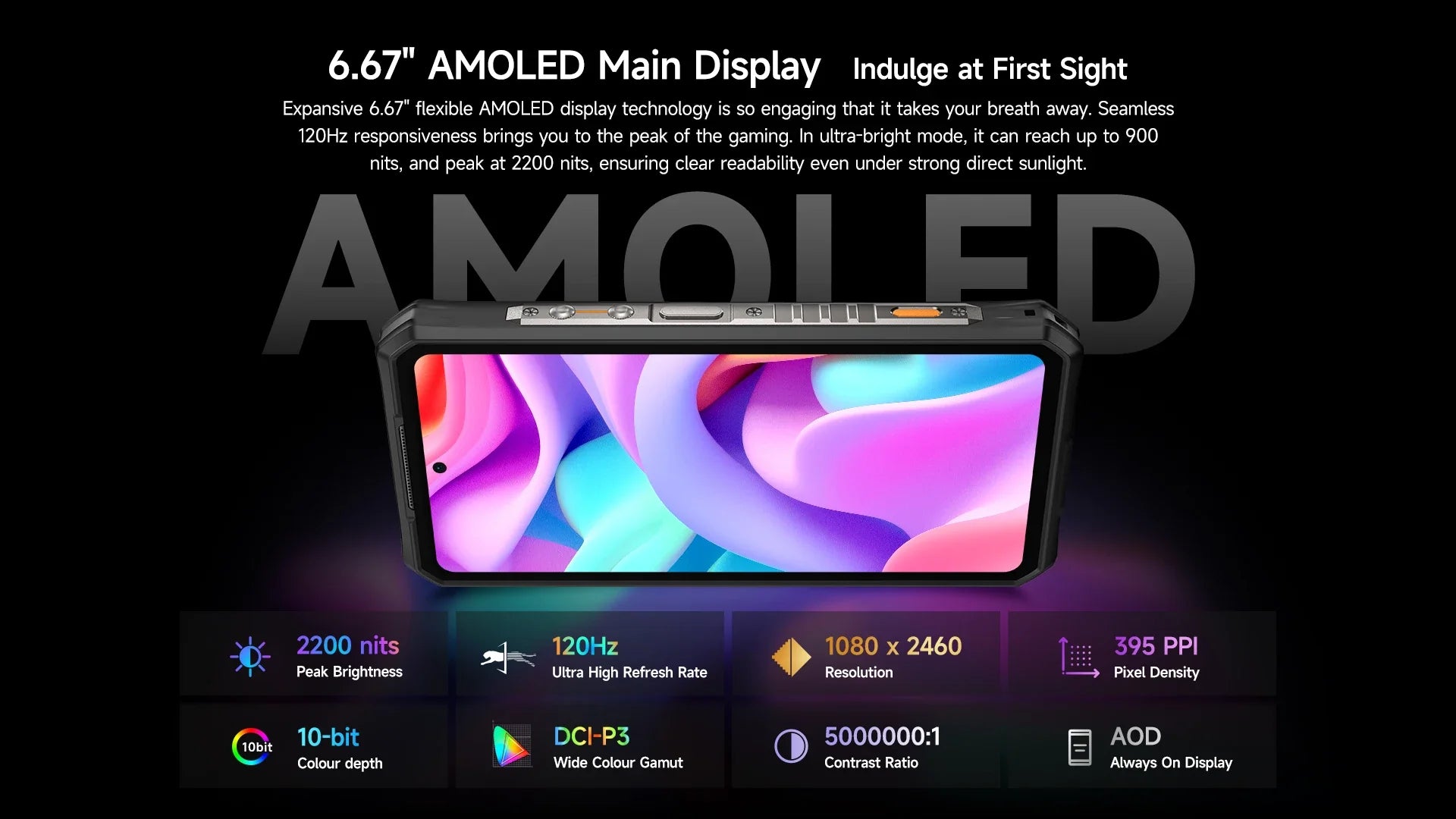 Ulefone Armor 28 Ultra 5G AI Rugged Phone 1TB ROM+32GB RAM Android Smartphone AMOLED 6.67" 10600mAh