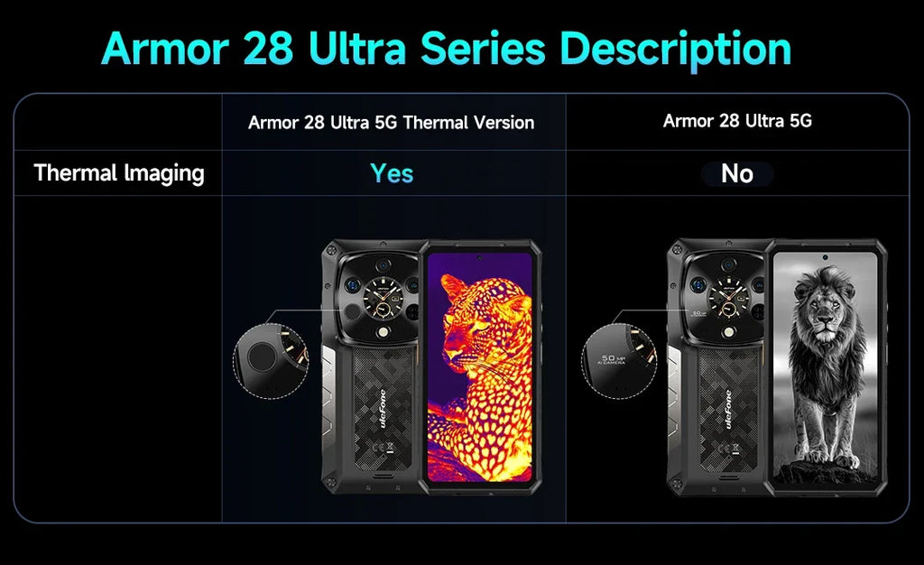 Ulefone Armor 28 Ultra 5G AI Thermal Imaging Rugged Phone Dimensity 9300+ 1TB ROM 32GB RAM Android Smartphone