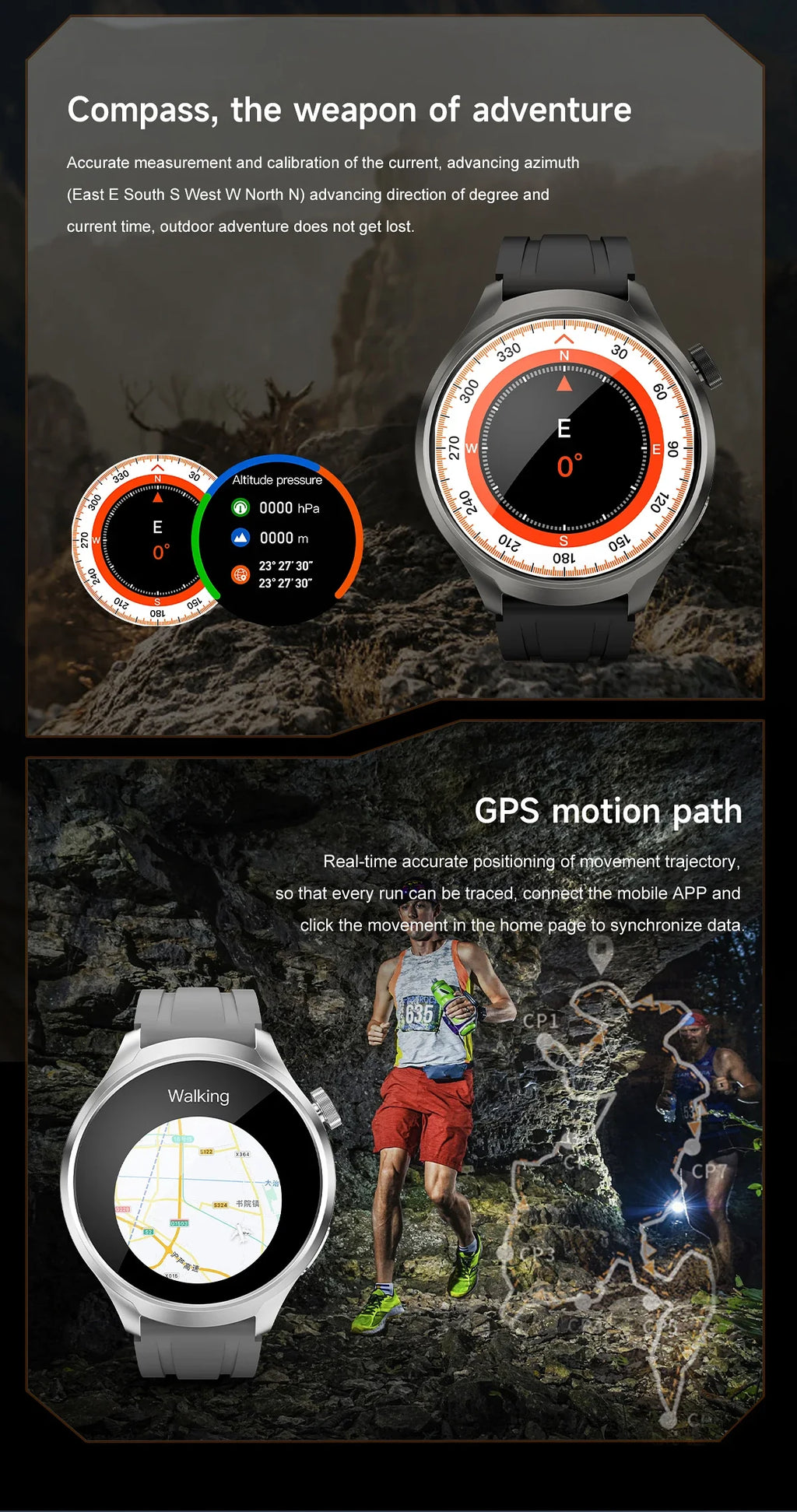 New GPS Sports NFC Fashion Smartwatch Men's 1.85 "AMOLED Screen Heart Rate Blood Pressure Health Smart Watch For Huawei IOS
