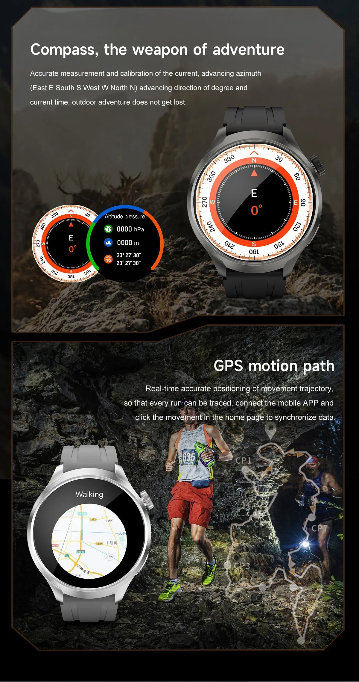 New GPS Sports NFC Fashion Smartwatch Men's 1.85 "AMOLED Screen Heart Rate Blood Pressure Health Smart Watch For Huawei IOS