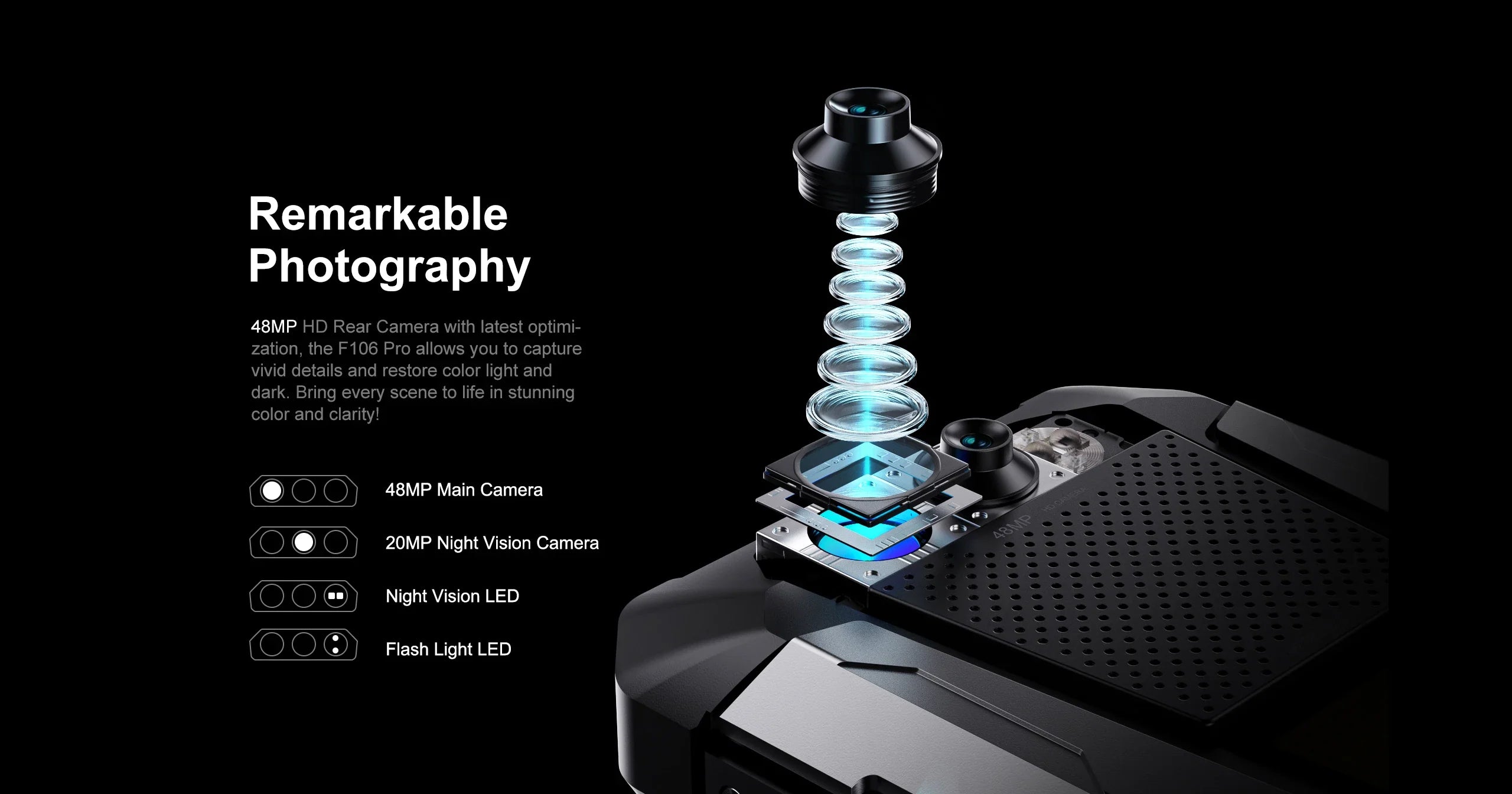 FOSSIBOT F106 PRO MTK G85 4G Android 14 15GB(8+7GB Extended) 256GB ROM Rugged Smartphone 12000mAh Battery 48MP Camera