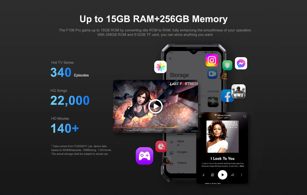 FOSSIBOT F106 PRO MTK G85 4G Android 14 15GB(8+7GB Extended) 256GB ROM Rugged Smartphone 12000mAh Battery 48MP Camera