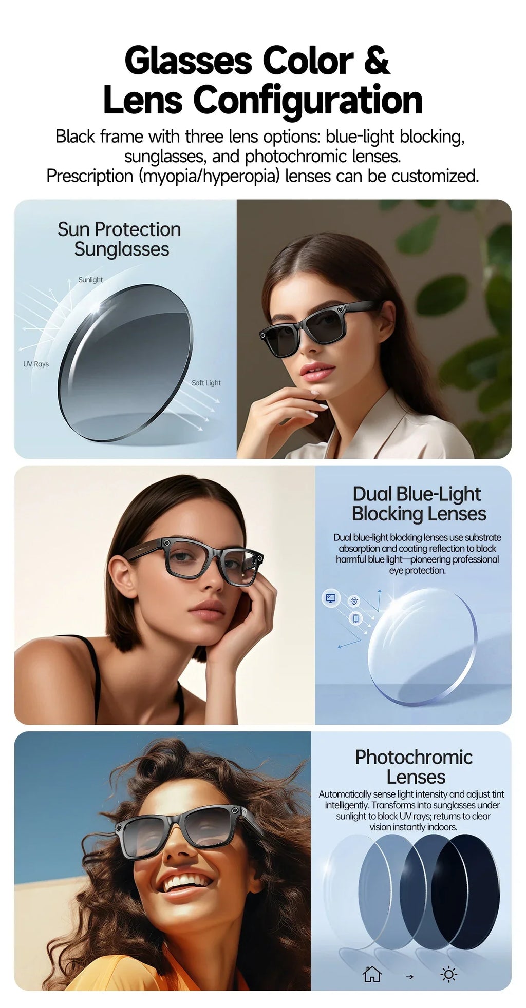 GUHUAVMI AI Smart Glasses with 8MP Camera Video Recording 100+ Languages Translation Sunglasses Bluetooth Call Music Play
