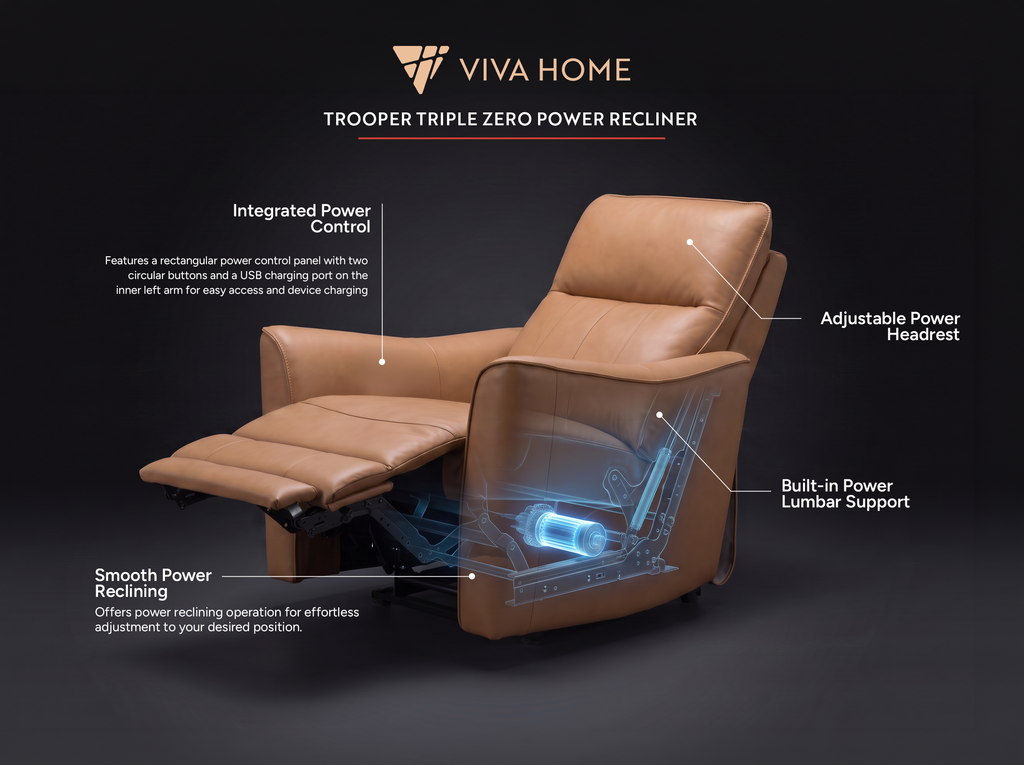 Trooper Triple Zero Power Recliner Ornate Furniture