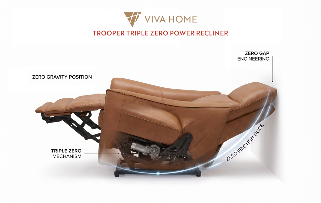 Trooper Triple Zero Power Recliner Ornate Furniture