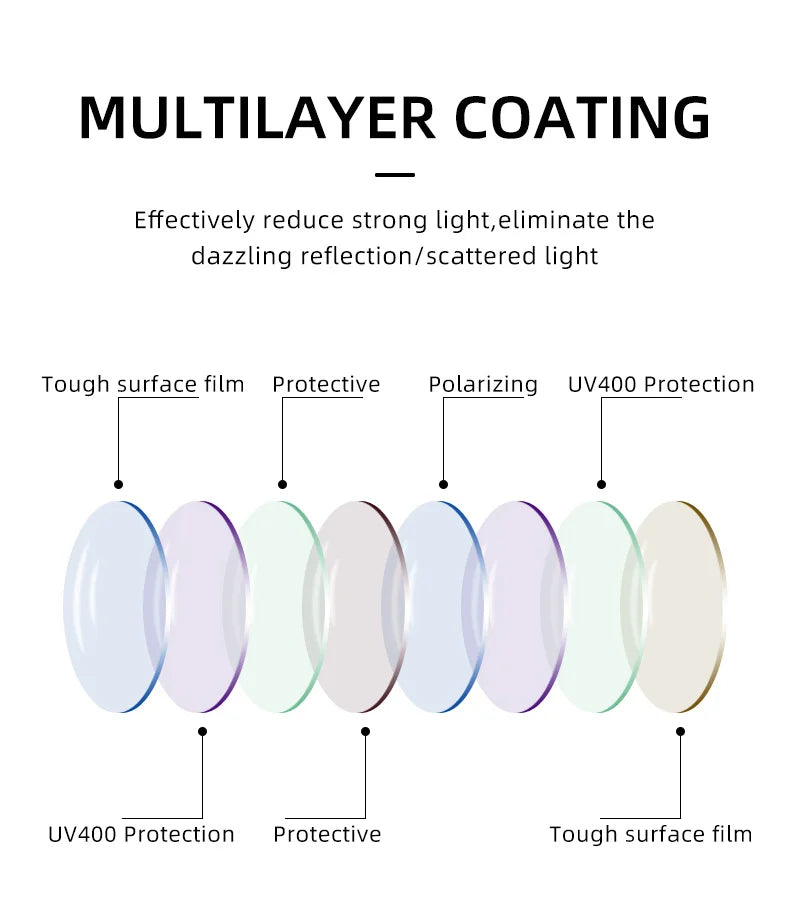 Aviator Frame Shades