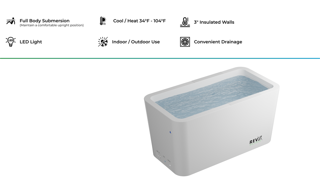 RevX Acrylic X Tub Cold Plunge + LUX High Performance Chiller and Filtration System RevX Wellness