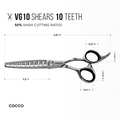 VG10 6" (10T) Texturizer