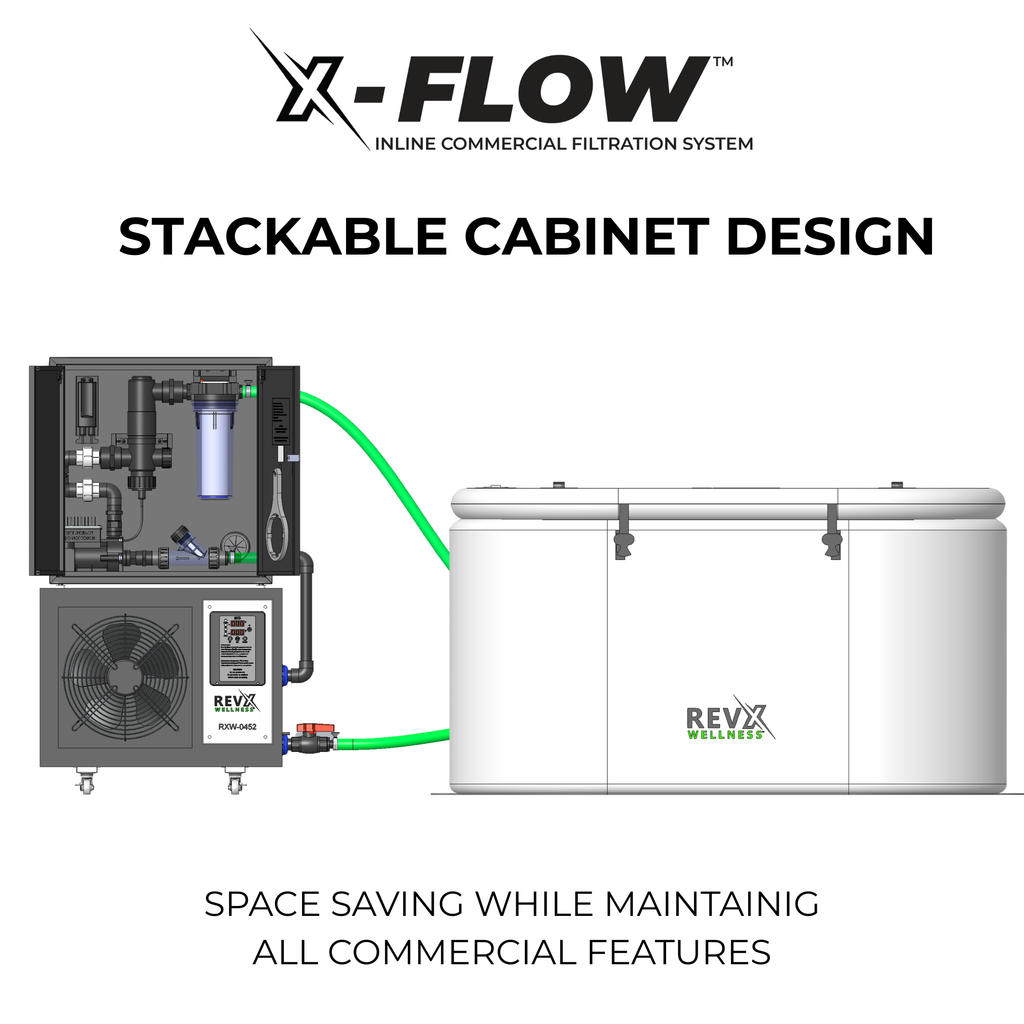 RevX X-FLOW Cold Plunge Filtration System RevX Wellness
