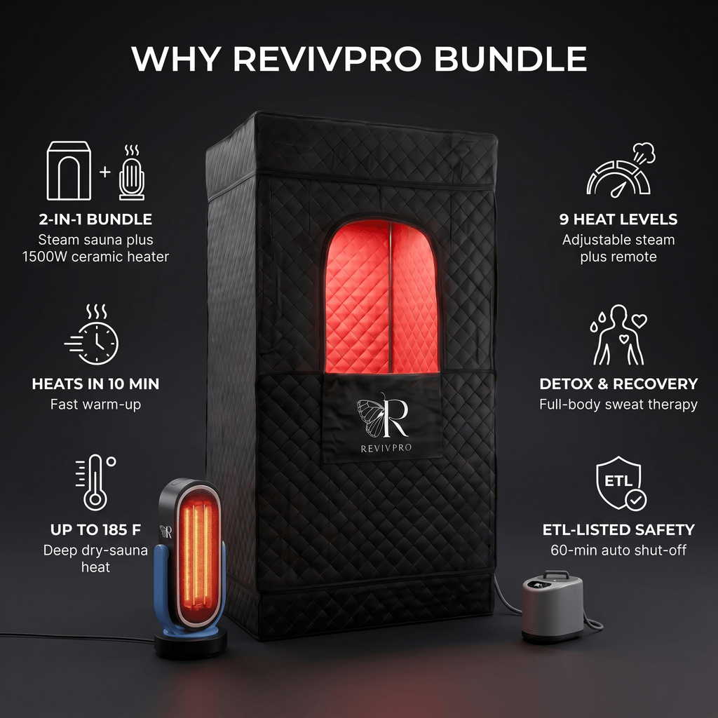 Complete Home Sauna Starter Bundle Kit – Steam Sauna + Sauna Heater RevivPro