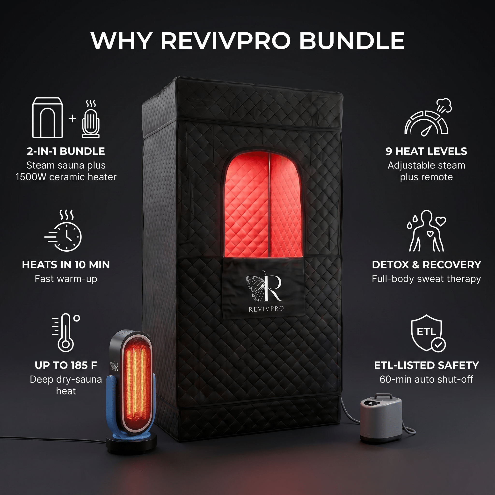 Complete Home Sauna Starter Bundle Kit – Steam Sauna + Sauna Heater RevivPro