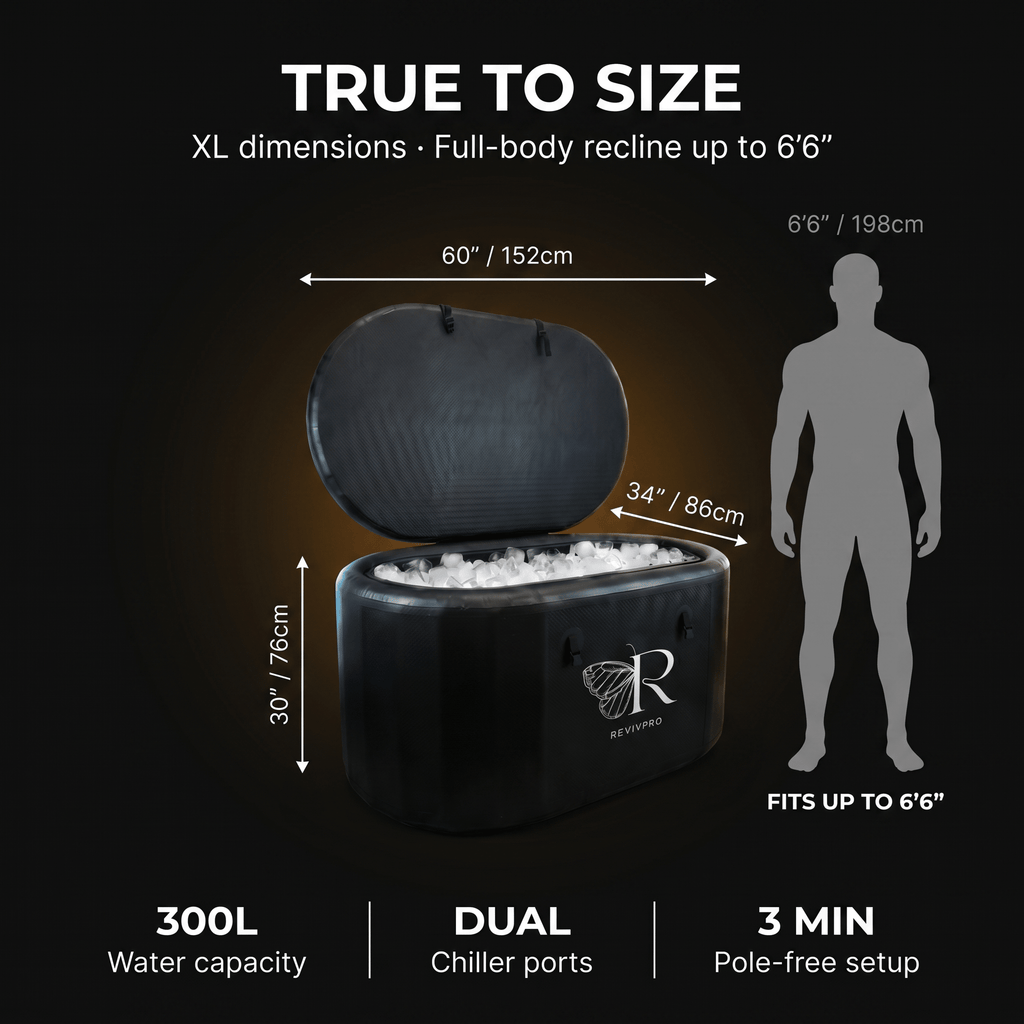 Extra Large Ice Bath Tub X Pro - Water Chiller Compatible Cold Plunge for Athletes RevivPro