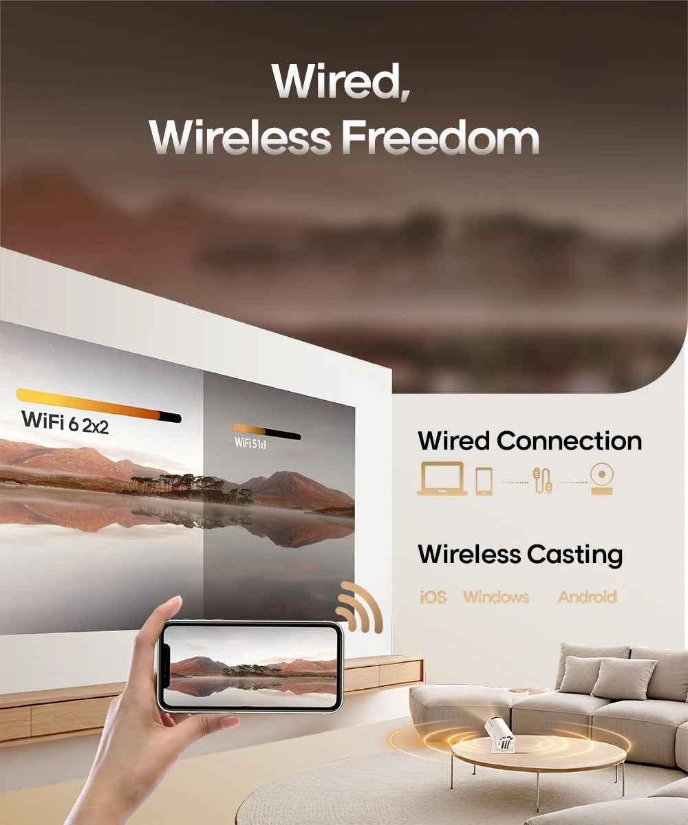 HY300 Pro 4K Projector-Android 11 Dual Wifi6 260ANSI, 1080P 1280*720P Home Cinema Projetor WTN Essentials