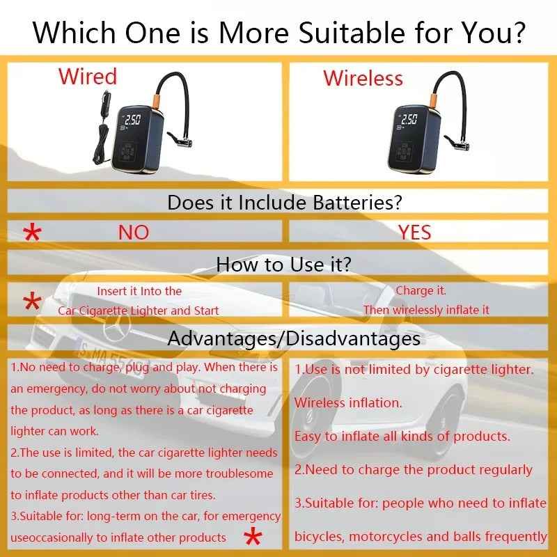 Wireless Digital Air Pump – Car, Bike, Sports, Emergency