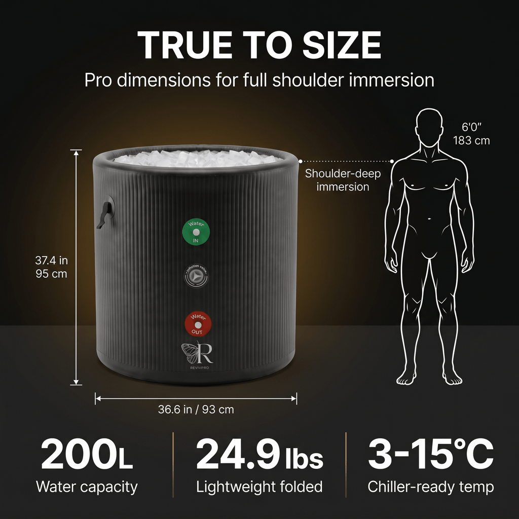 Portable Ice Bath Tub Pro - Water Chiller Compatible Cold Plunge Easy Recovery Solution RevivPro