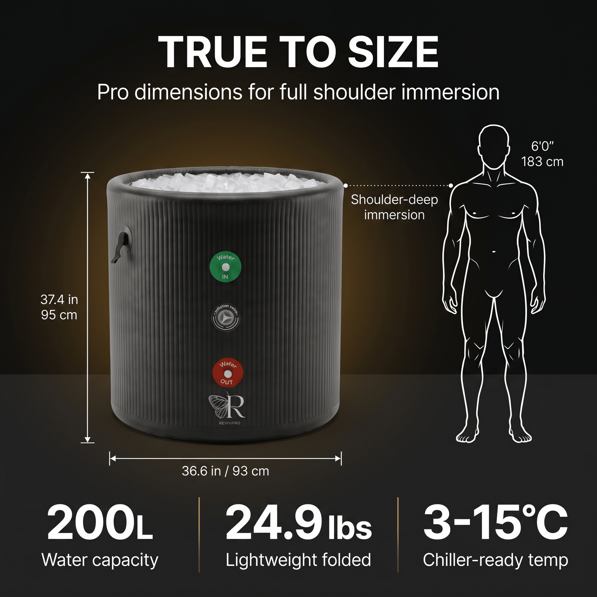 Portable Ice Bath Tub Pro - Water Chiller Compatible Cold Plunge Easy Recovery Solution RevivPro