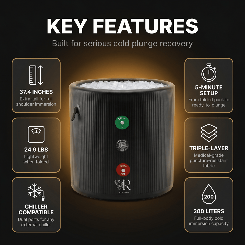 Portable Ice Bath Tub Pro - Water Chiller Compatible Cold Plunge Easy Recovery Solution RevivPro