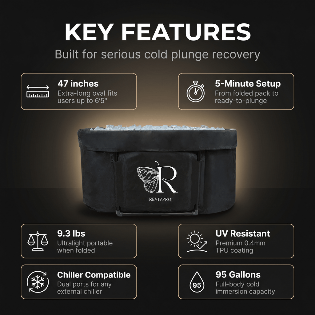 Portable Oval Ice Bath Tub X with Extra Length - Water Chiller Compatible Cold Plunge RevivPro