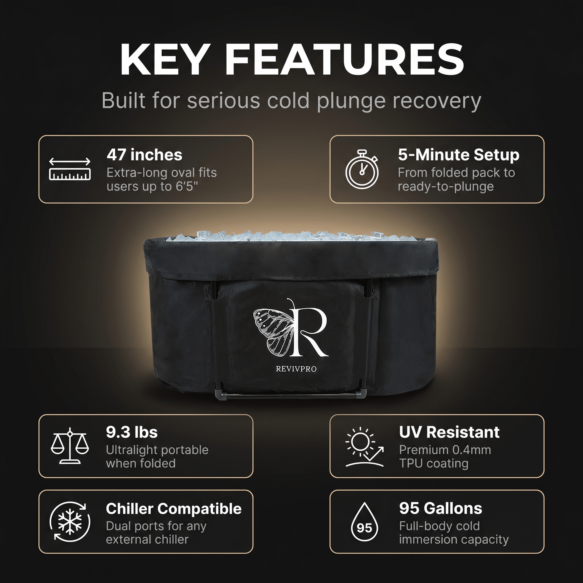 Portable Oval Ice Bath Tub X with Extra Length - Water Chiller Compatible Cold Plunge RevivPro