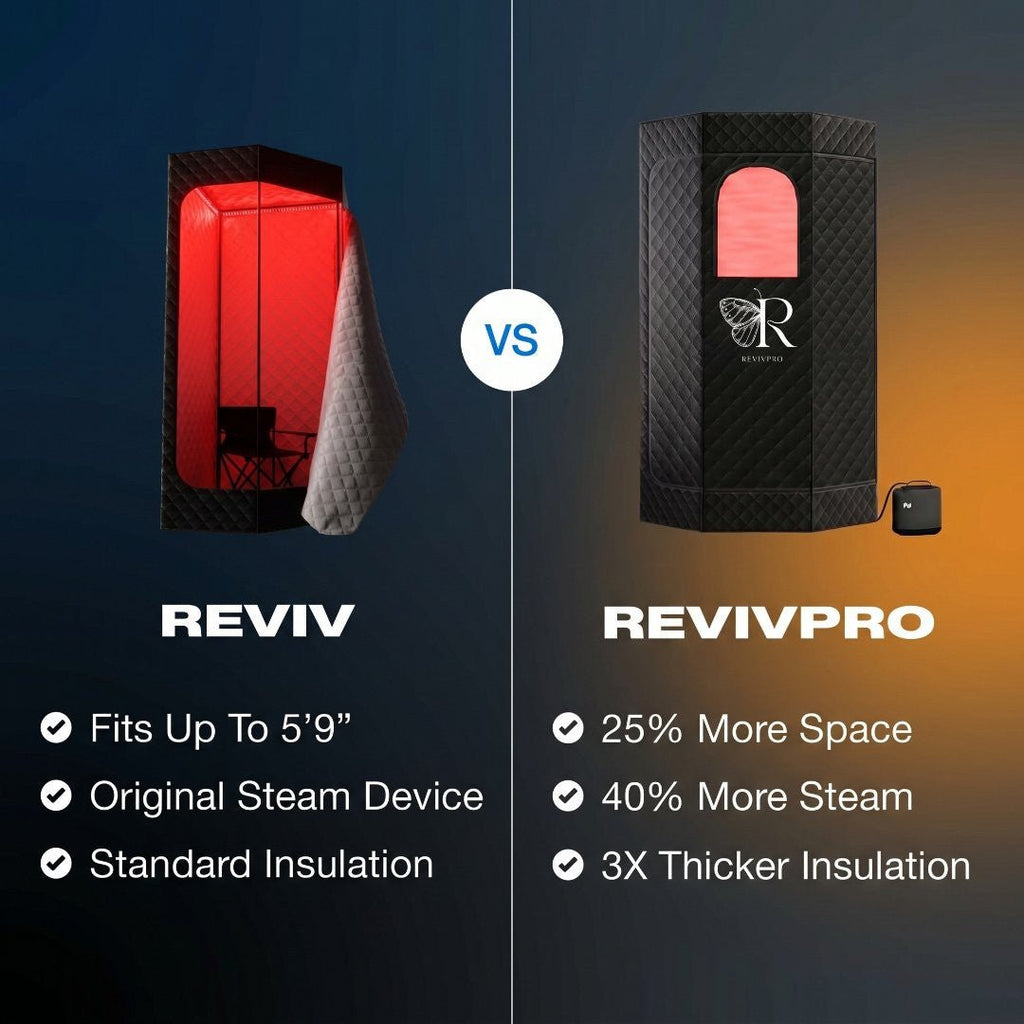 Red Light Therapy Sauna · Half Price of $399 SaunaPro | RevivPro RevivPro
