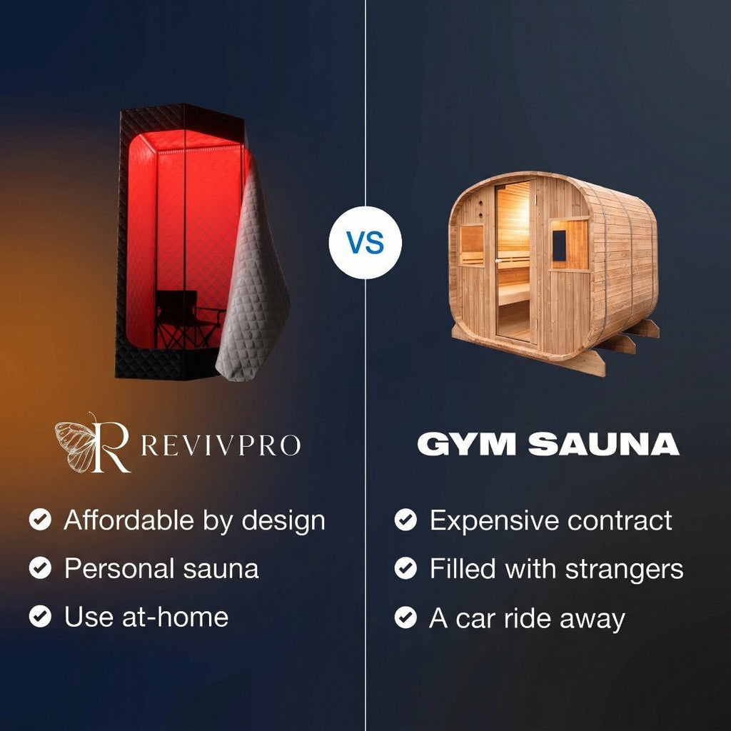 Red Light Therapy Sauna · Half Price of $399 SaunaPro | RevivPro RevivPro