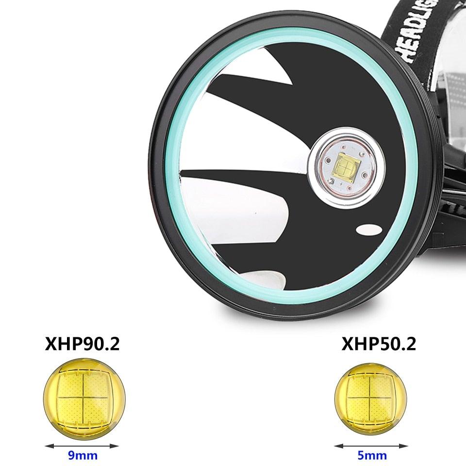 Rechargeable Adjustable Headlamp, Zoom/Waterproof LED White Yellow Color High Lumen Headlamp Flashlight Torch Power Bank For Adult Outdoor Camping Fishing Adventures