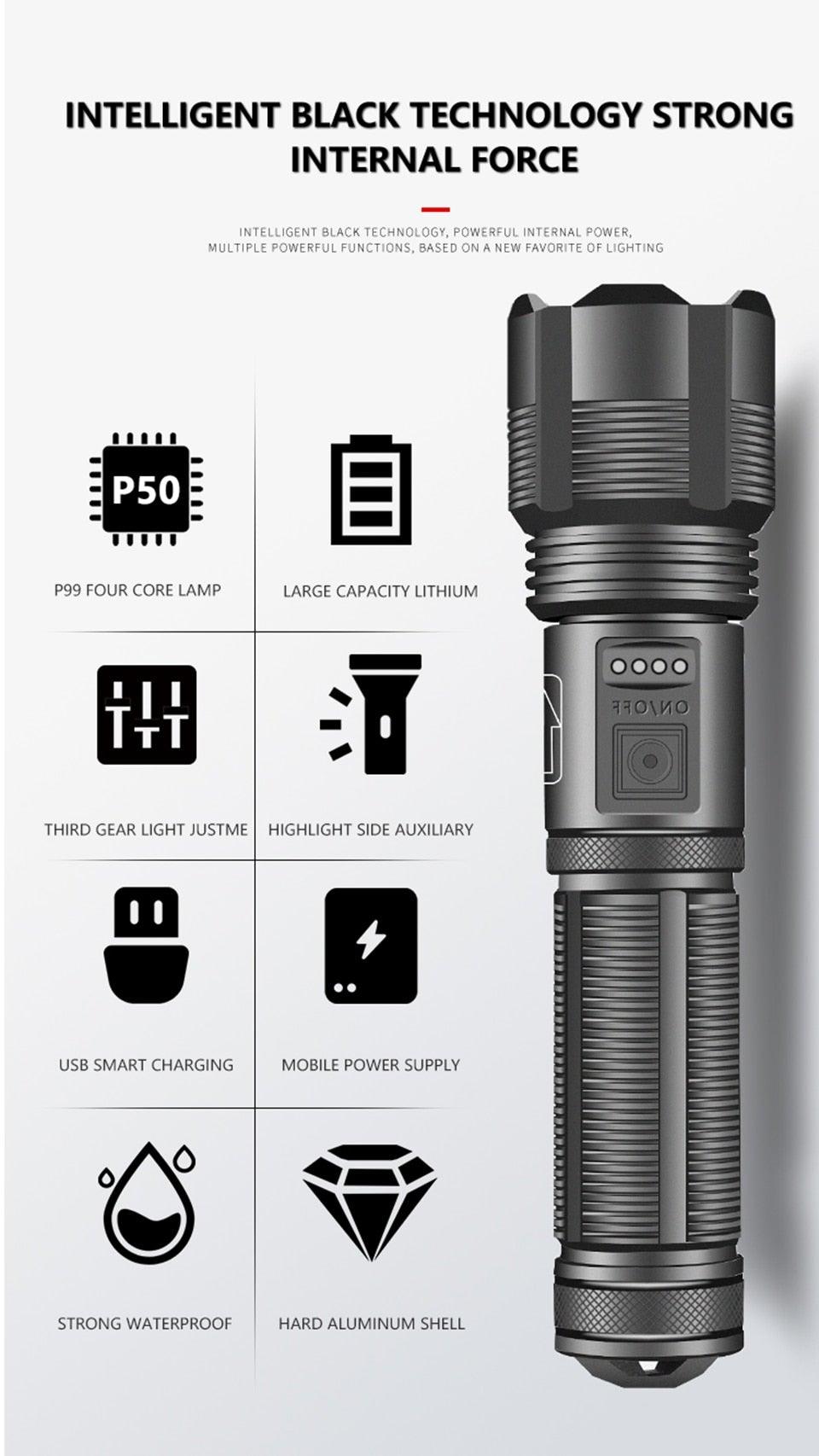 Rechargeable Tactical Flashlight USB LED High Quality Zoomable Torchlight High Lumen Super Bright Flashlight Waterproof Flashlight For Outdoor  Best Camping Hiking Riding Flashlight