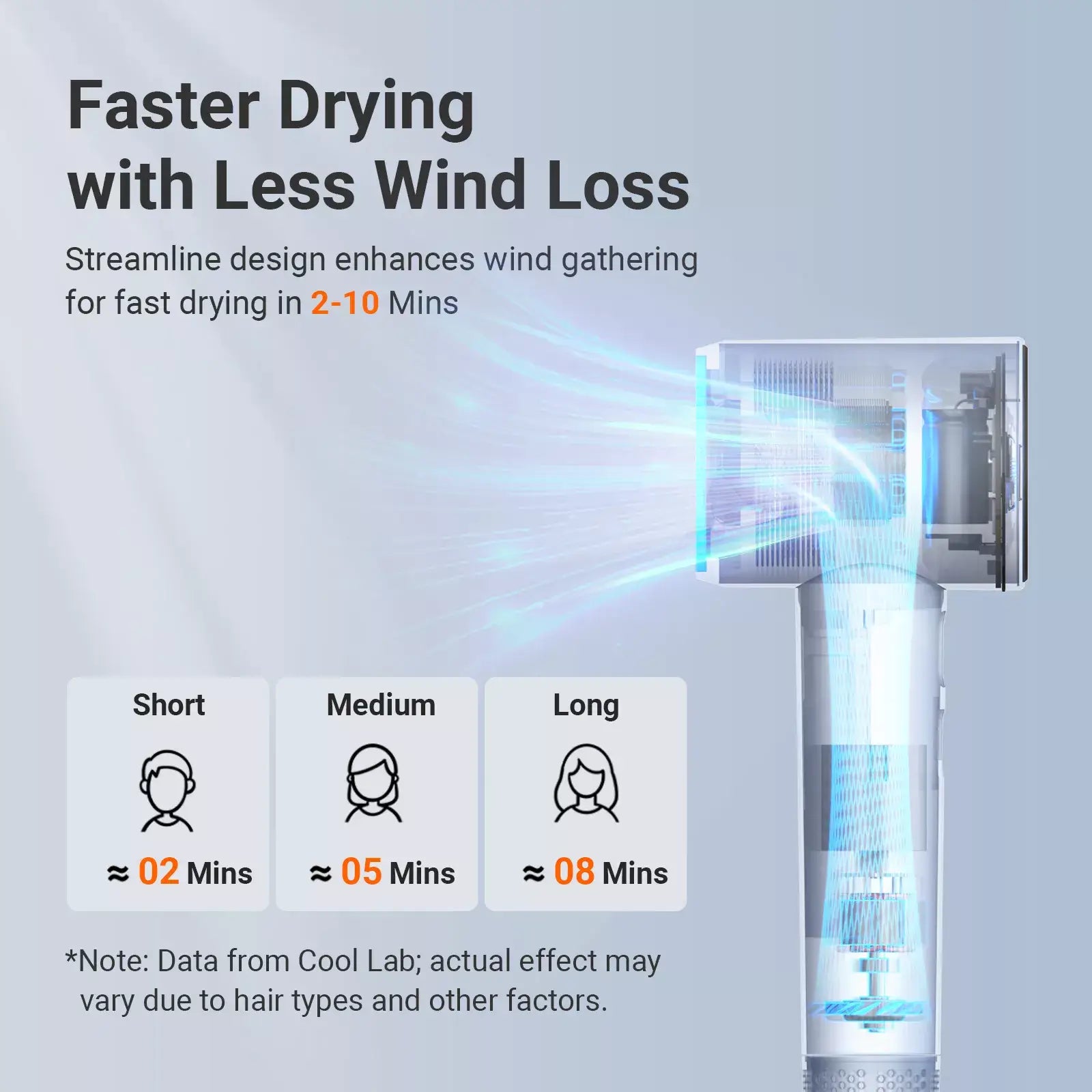 xCool Negative Ions High-Speed Hair Dryer with Thermo-Control, Silver Blue Cool Gadget